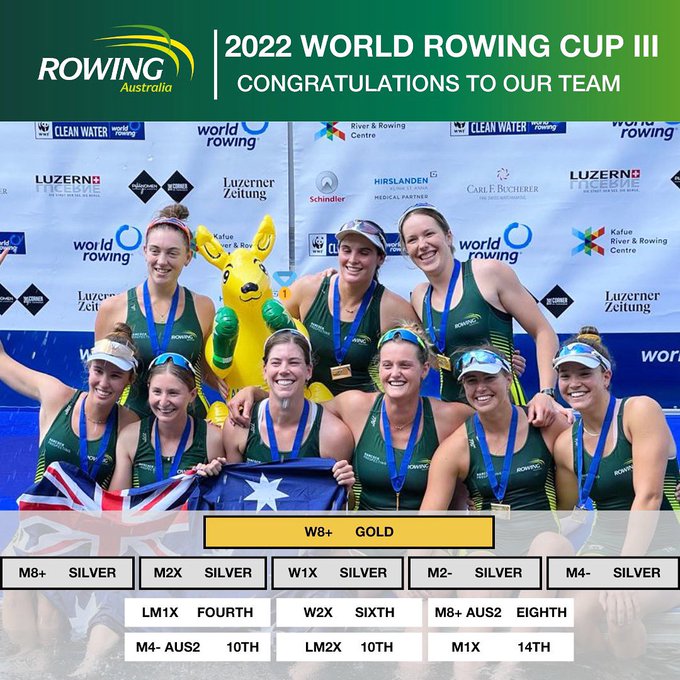 Congratulations to our Rowing Australia Team